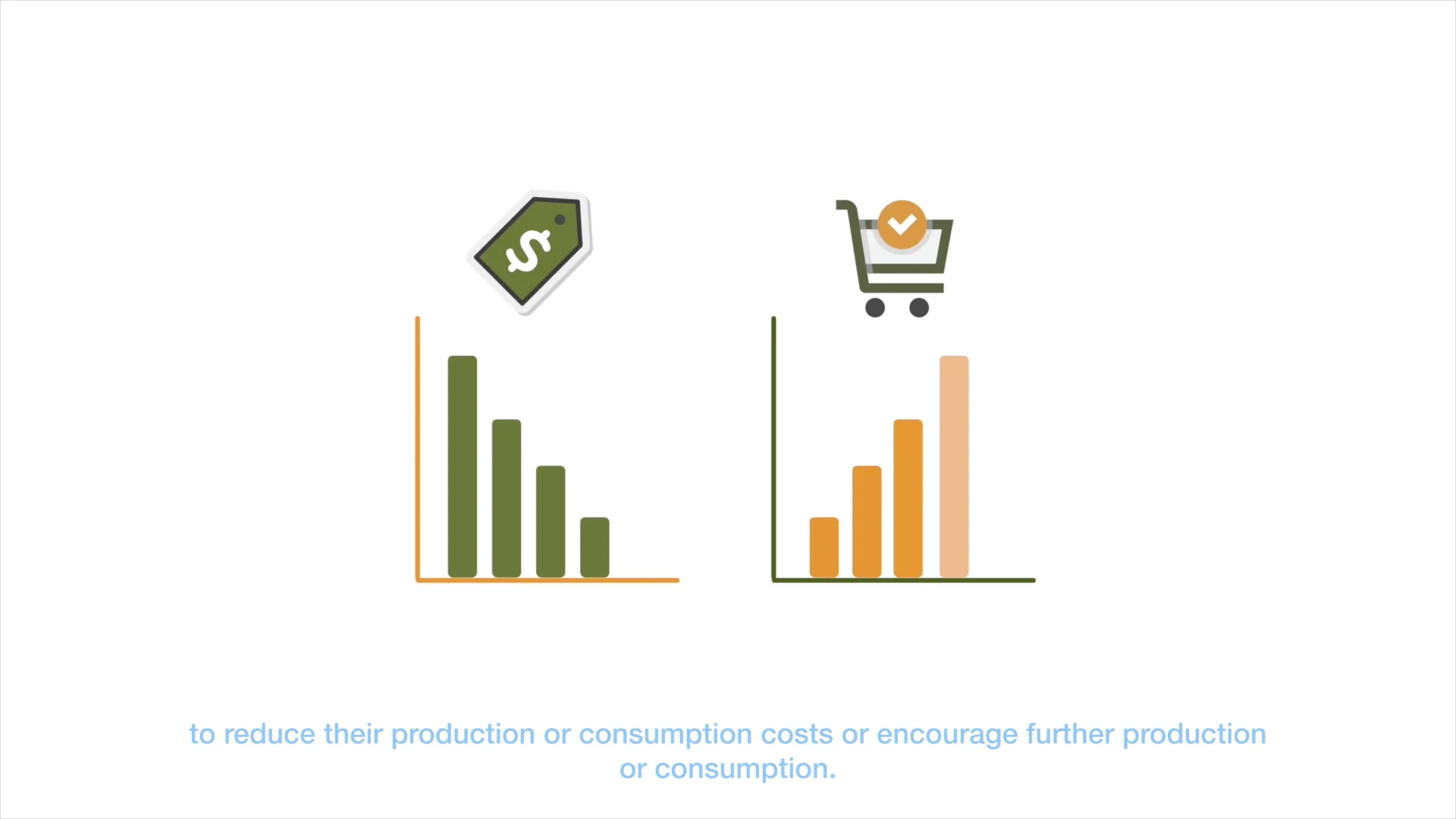 Subsidy Survey Animation V2 with Captions