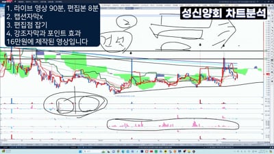 2. 주식/코인/경제..