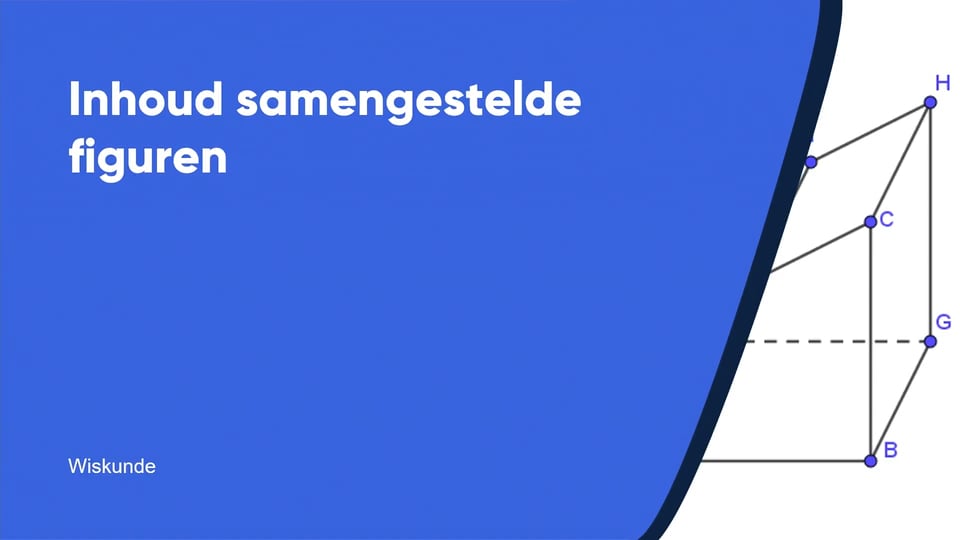 Inhoud samengestelde figuren