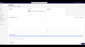 Reporting Demo - User Insights - Launch 2024 Q4