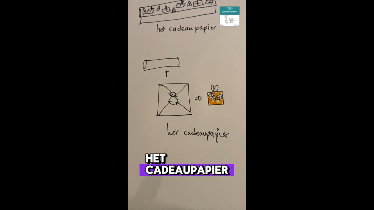 Cadeaupapier (het)