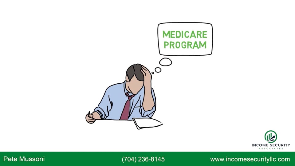 Medicare Basics – Part A
