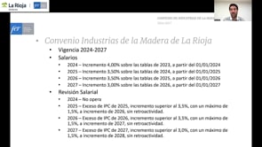 Microponencia express - El nuevo Convenio de Industrias de la Madera de La Rioja 2024-2027