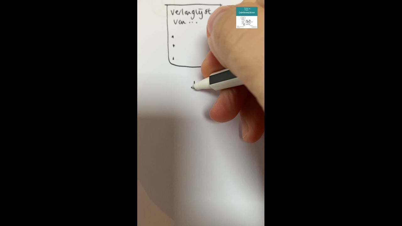 Verlanglijstje (het)