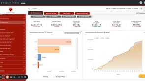 Overview of Enolytics DTC