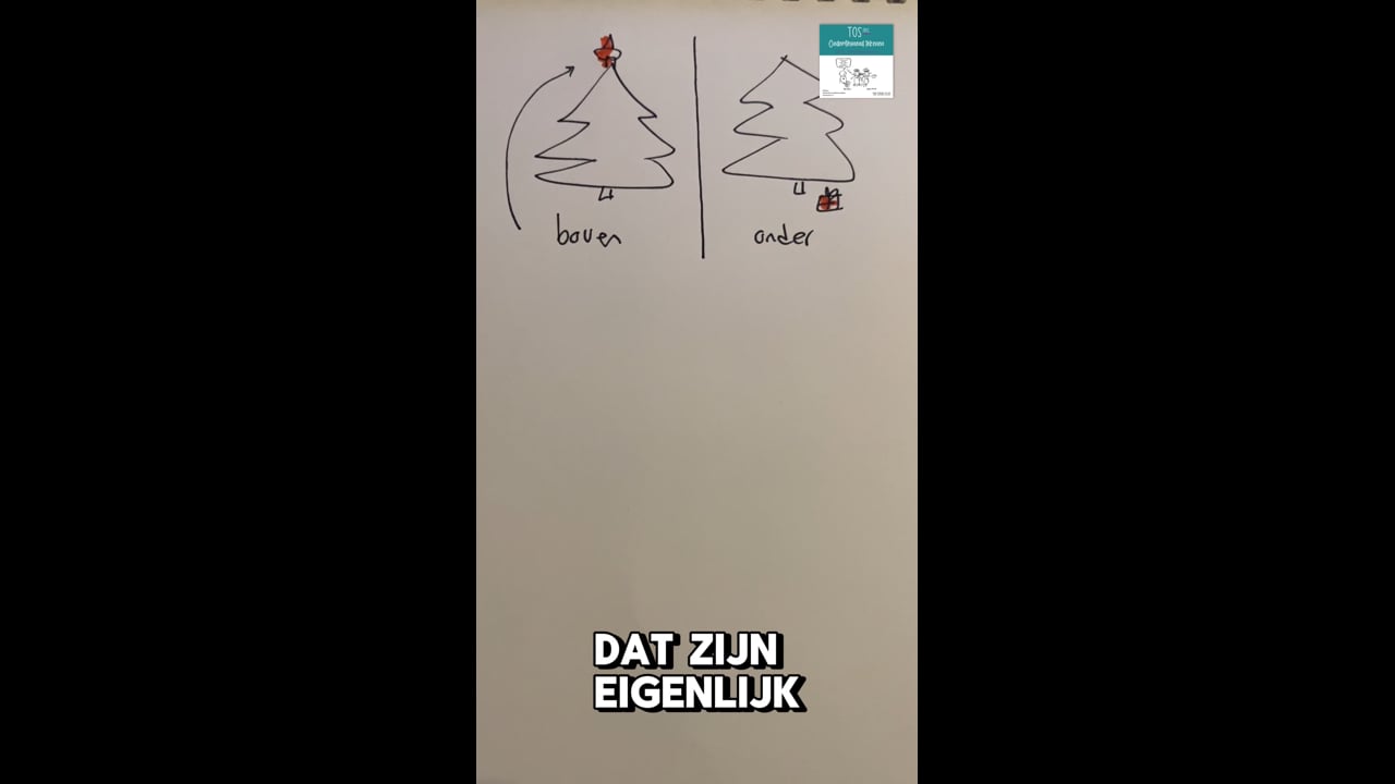 Boven en onder