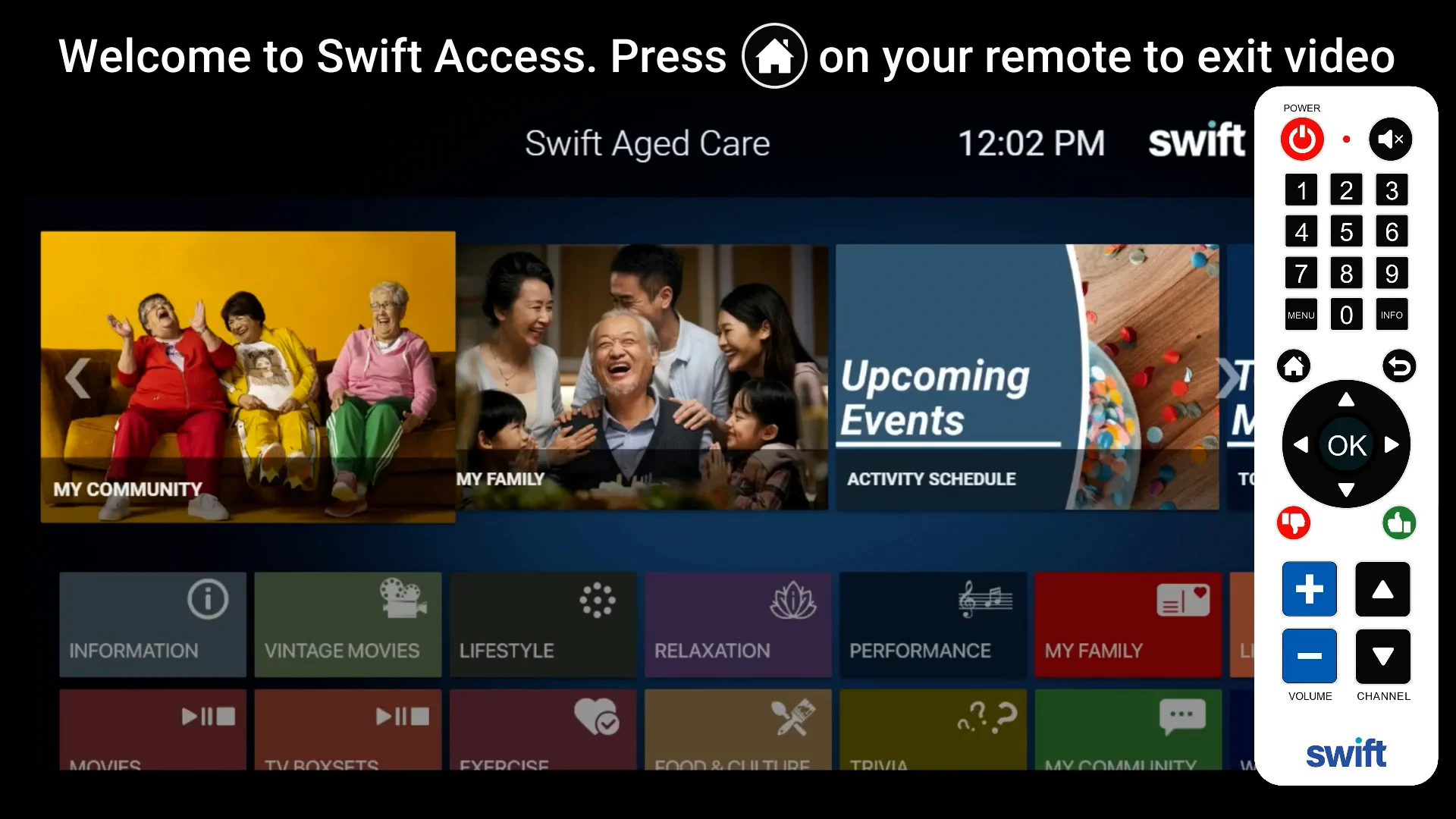 Swift overview for Staff and Residents
