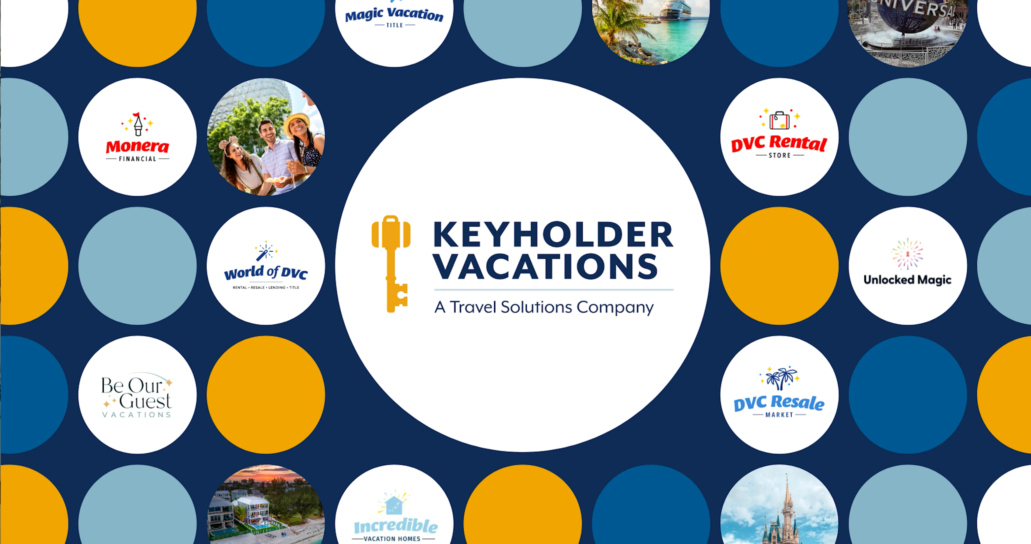 Welcome to Keyholder Vacations