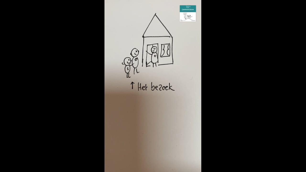 Bezoek (het)