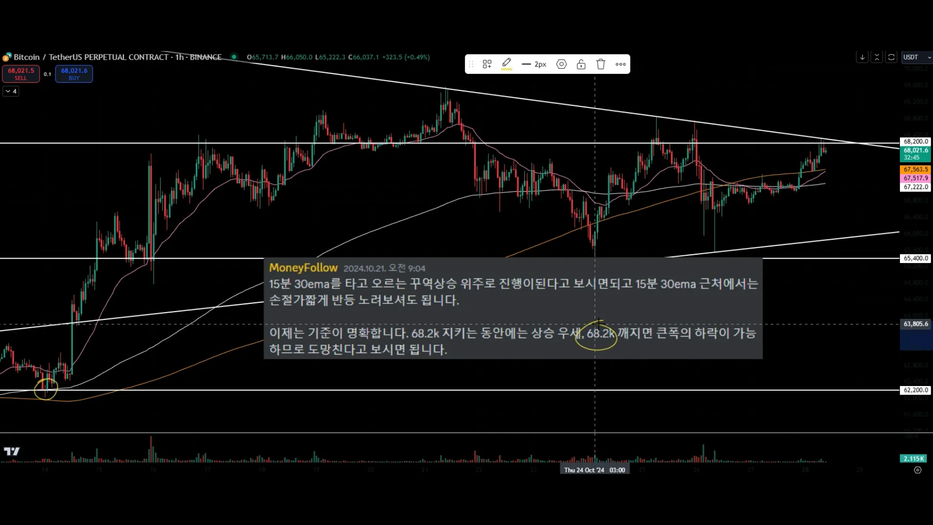 gigs/video/RCZYgewHQPpSxg20jh1ygBzRgjZDBKNTDeXPBzaw.mp4