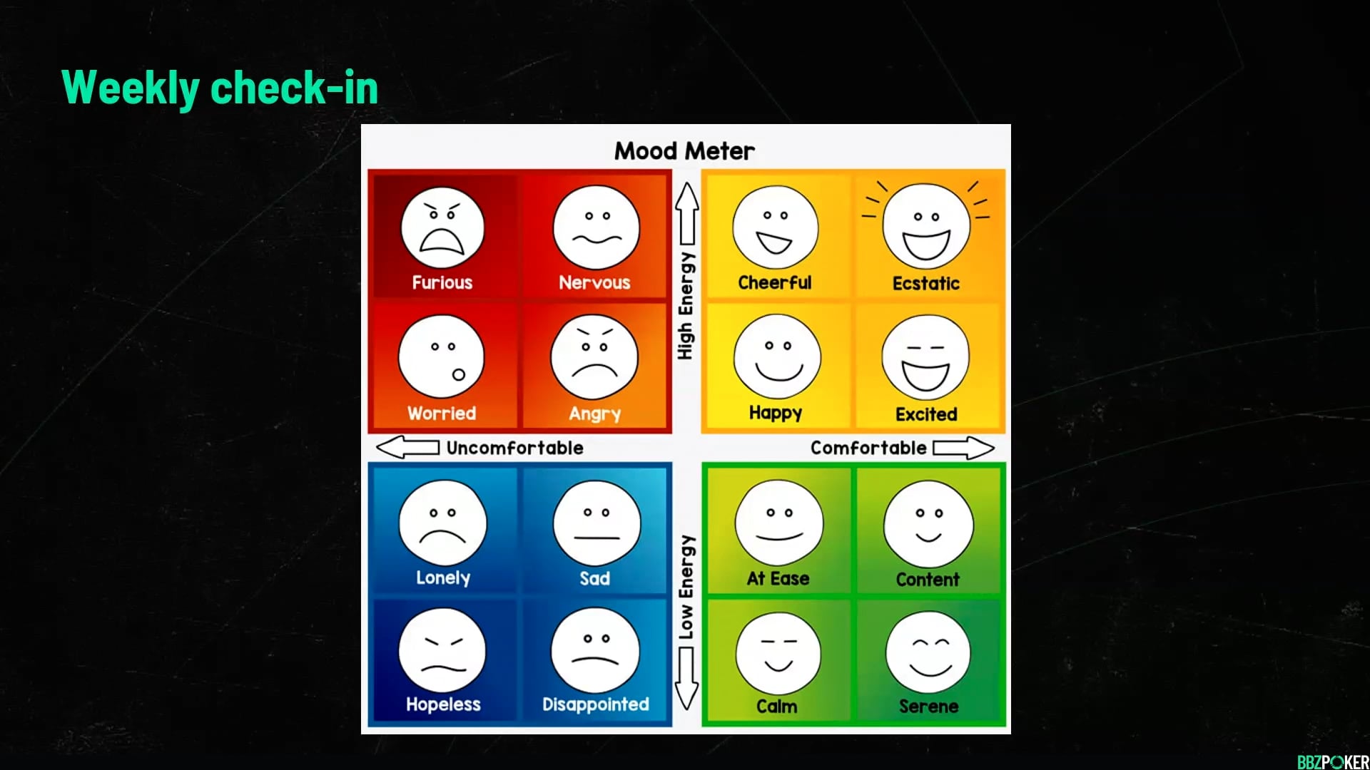 Mindfulness and Attention Part 1- Mental Game