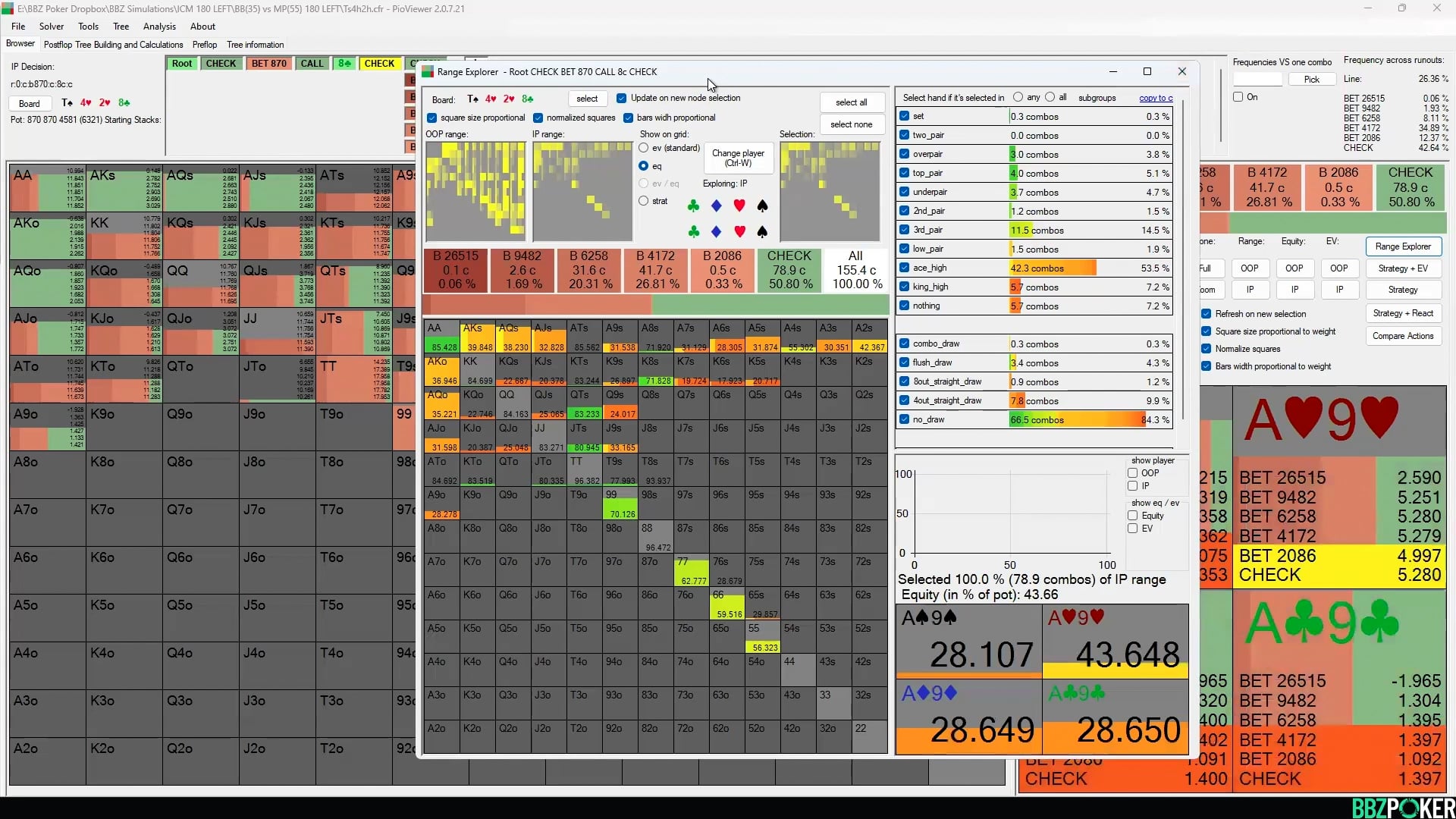 BB(35) vs MP(55) 180Left/ITM Postflop Part 5