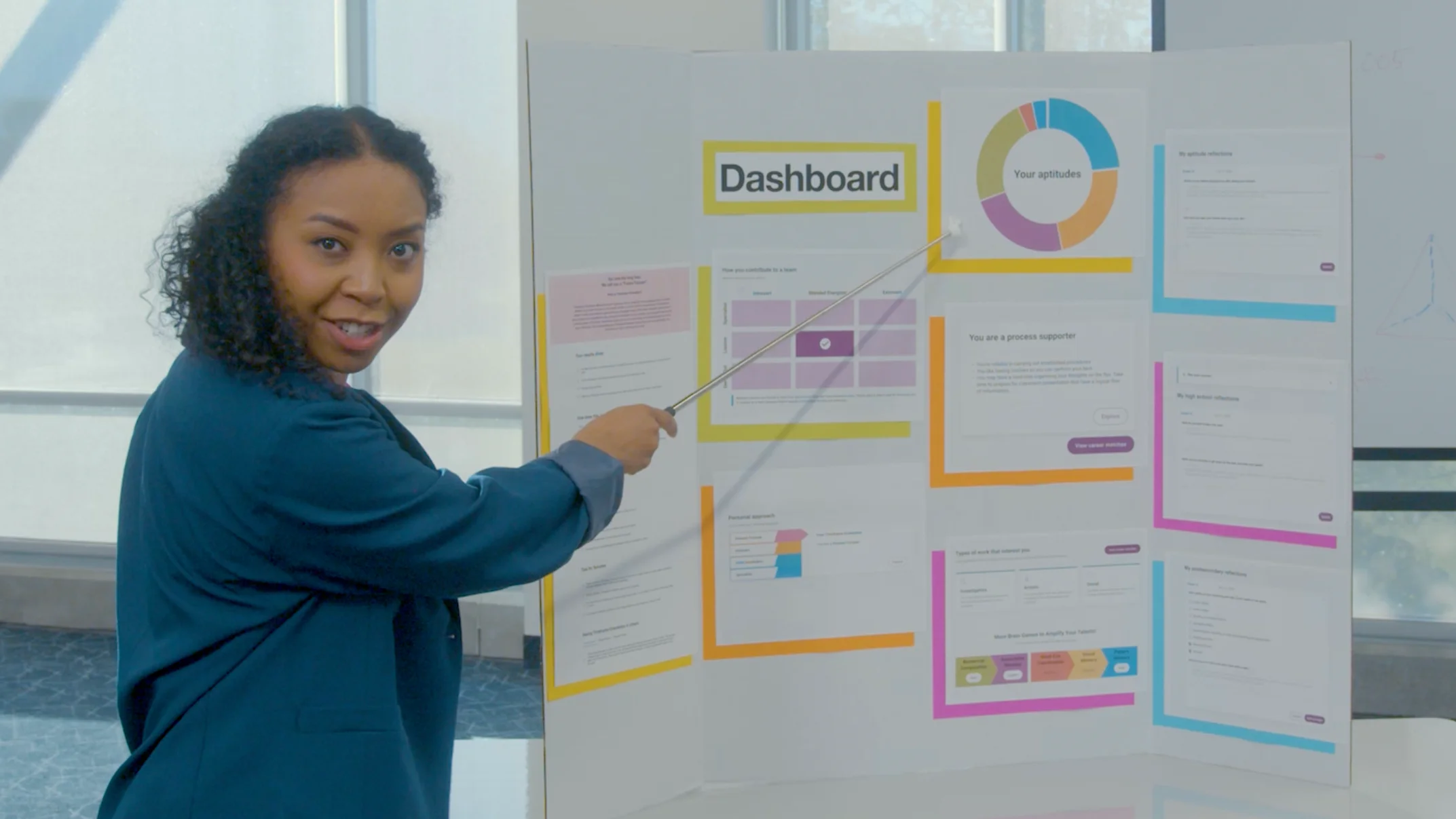 Understanding Your Youscience Results