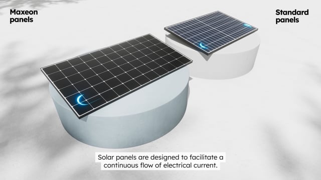 Shade Happens: Power through with Maxeon