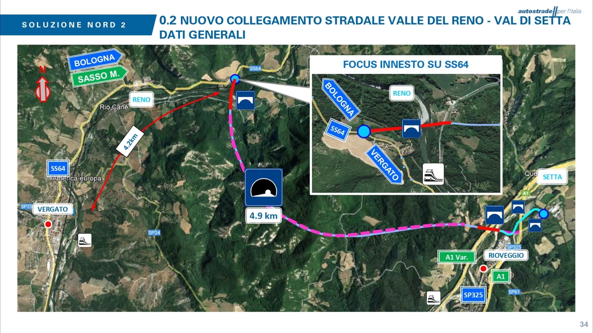 Bretella Reno-Setta: la proposta di Fratelli D’Italia