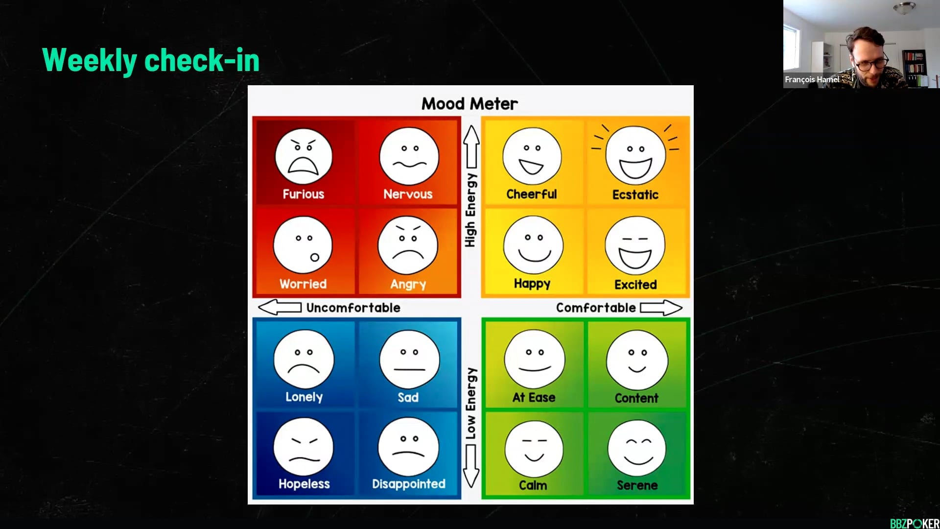 In-Game Mindfulness Application – Mental Game