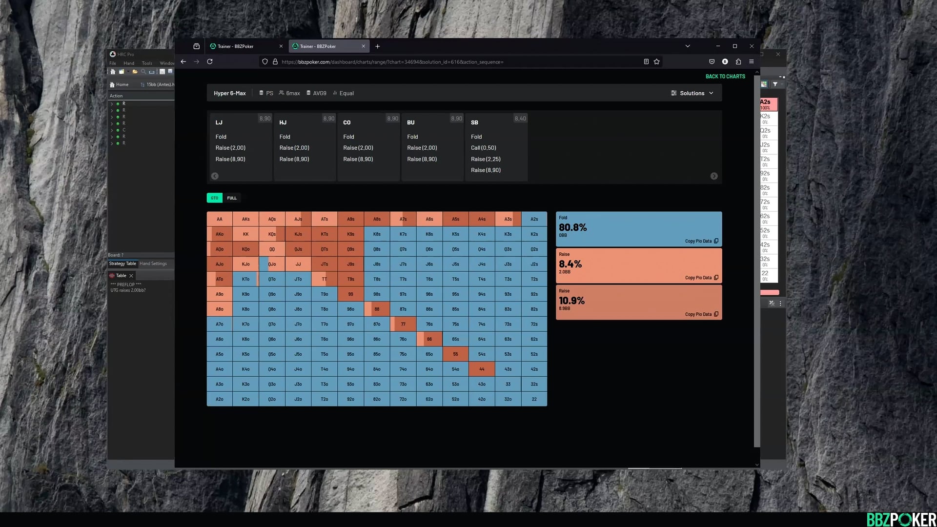 6-max Hyper SNG: Preflop Work SB & BB vs Opens (25bb)