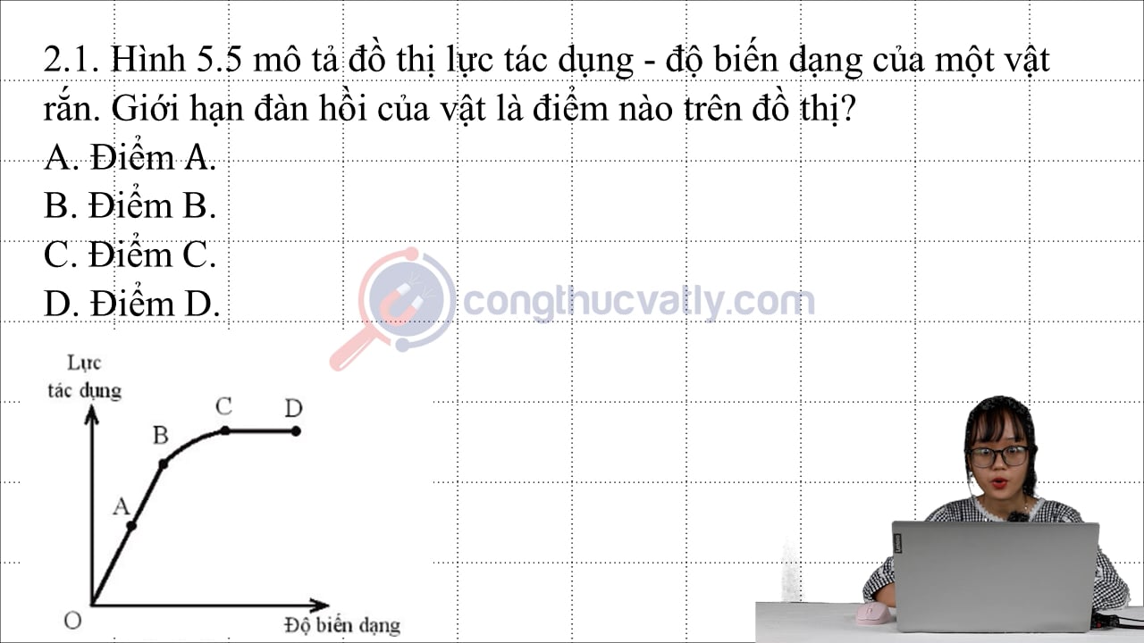 Hình 5.5 mô tả đồ thị lực tác dụng - độ biến dạng của một vật rắn.