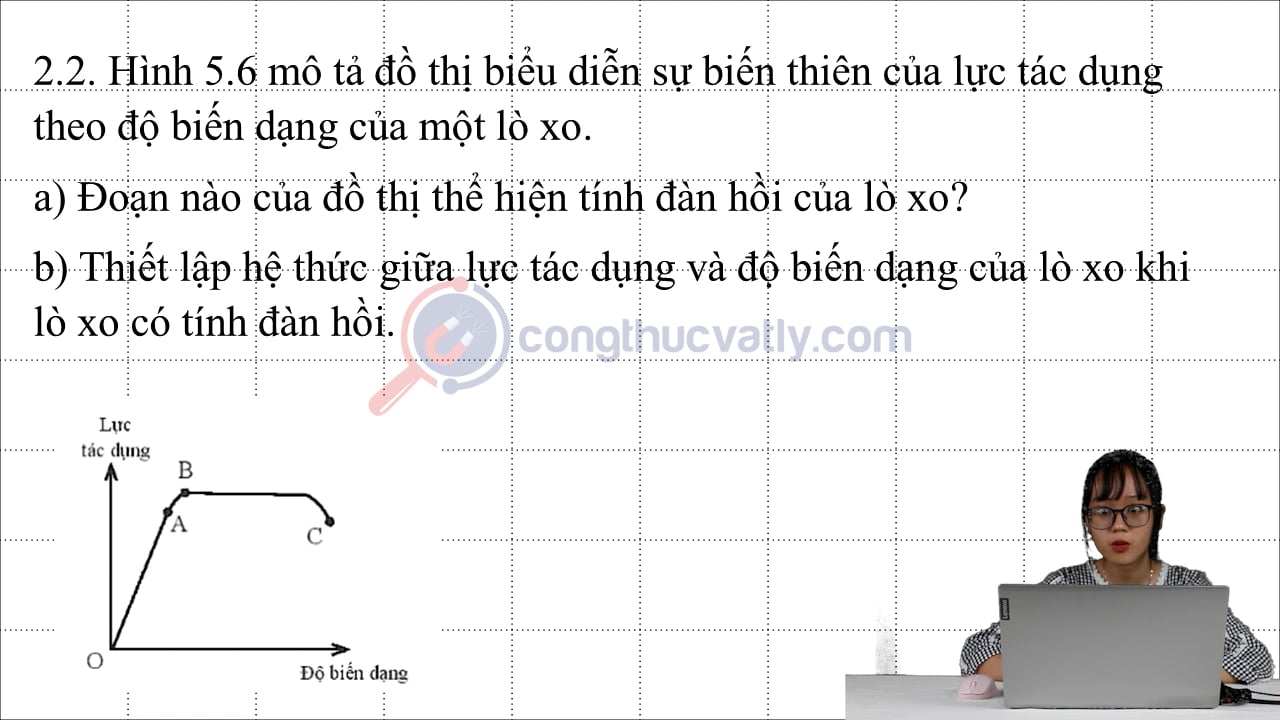 Hình 5.6 mô tả đồ thị biểu diễn sự biến thiên của lực tác dụng theo độ biến dạng của một lò xo.