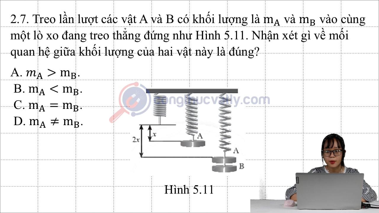 Treo lần lượt các vật A và B có khối lượng là mA và mB vào cùng một lò xo đang treo thẳng đứng như Hình 5.11.
