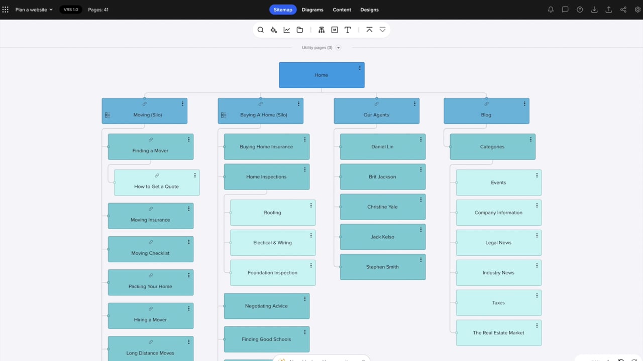 Maximizing the Sitemap Builder workspace