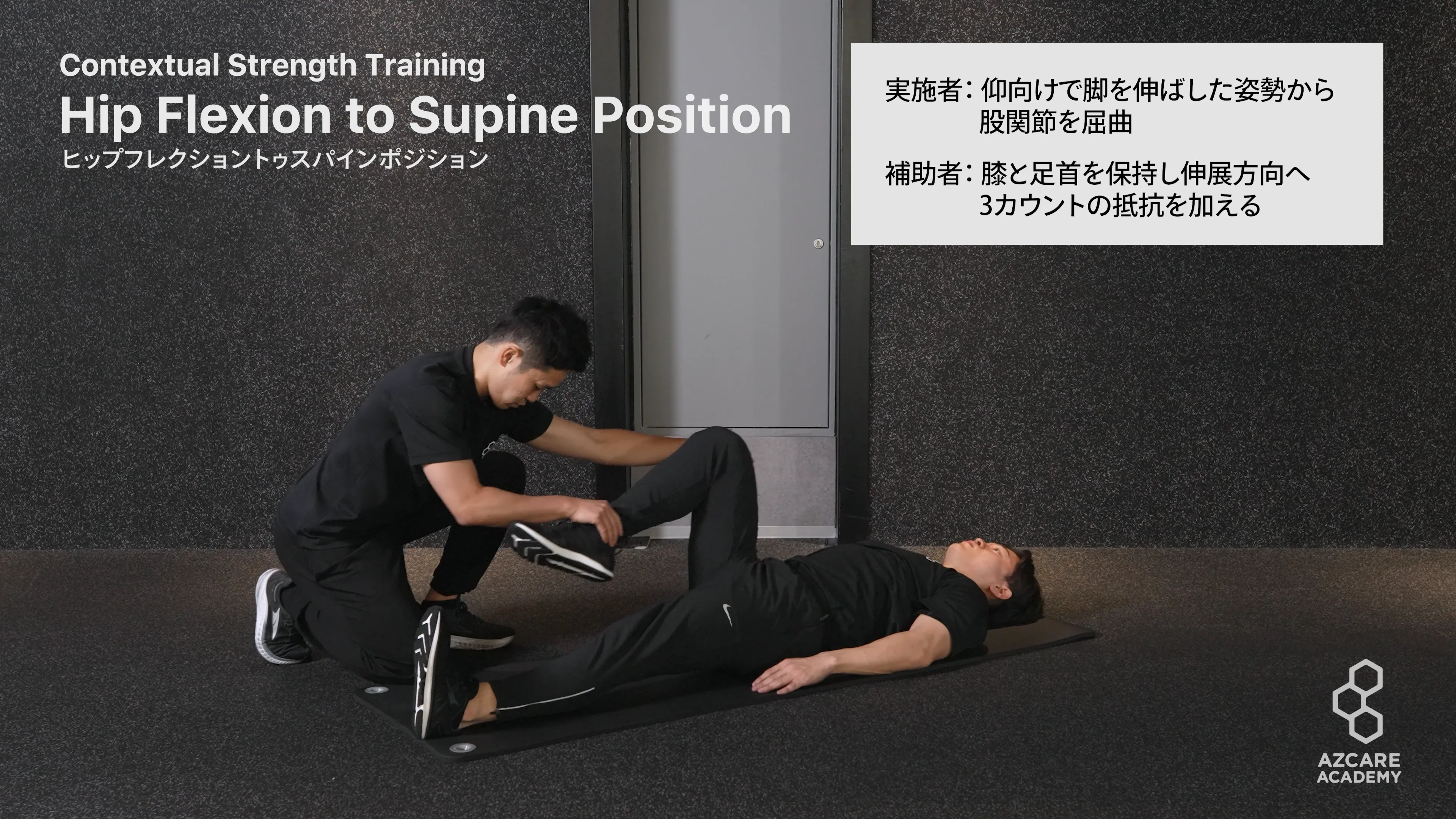 実技サンプル - Contextual Strength Training