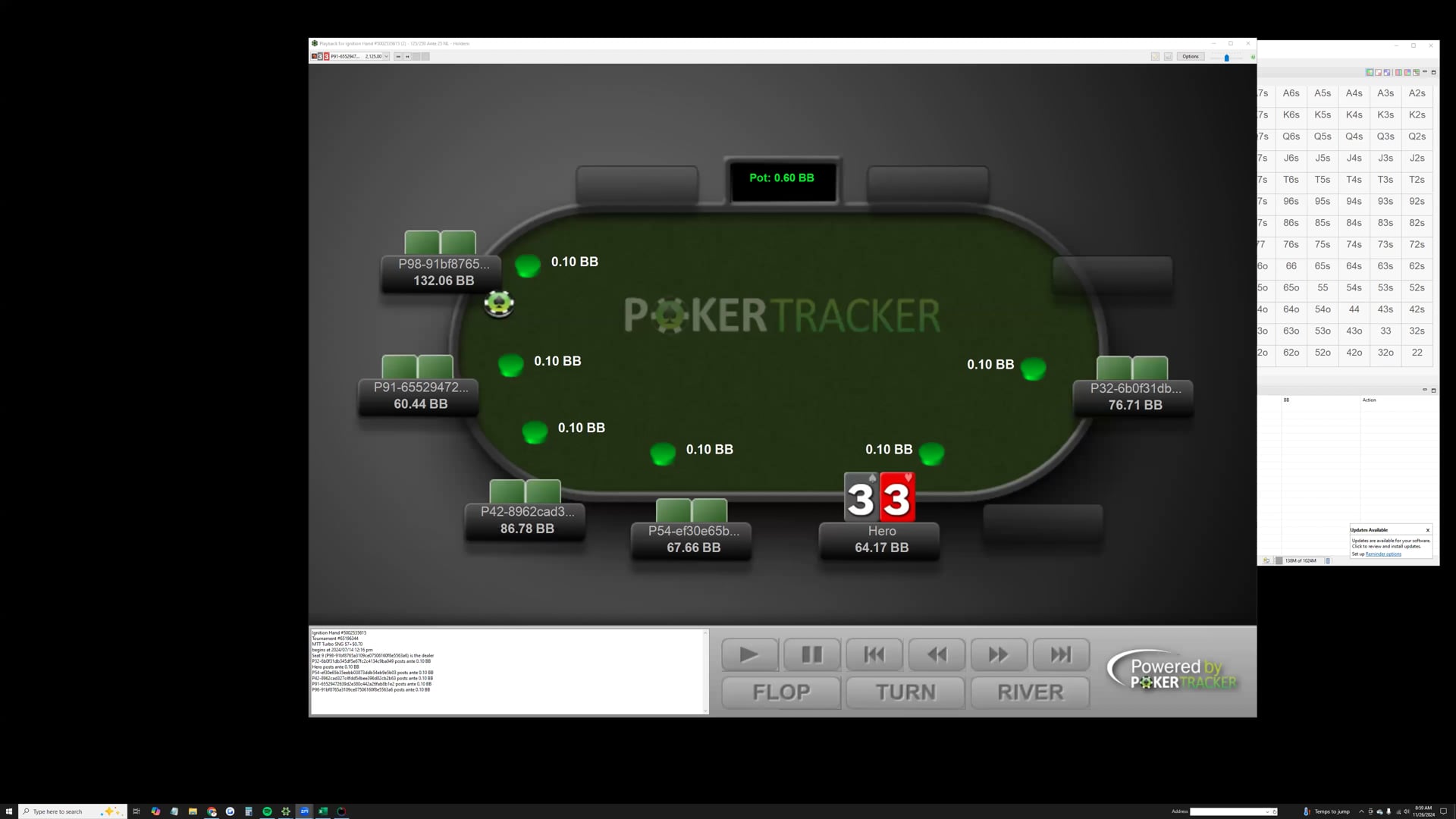 Community Member Hand History Review