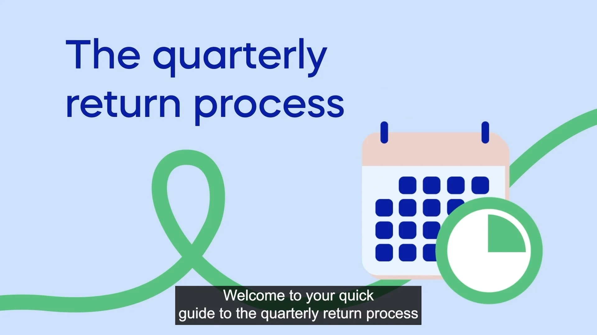 The Quarterly Return Process