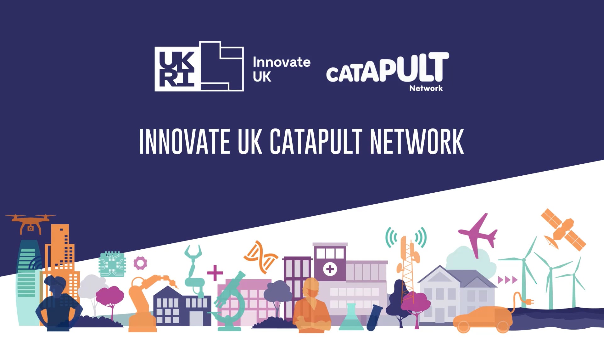 Innovate UK Catapult Network Bi-Monthly Round Up Video