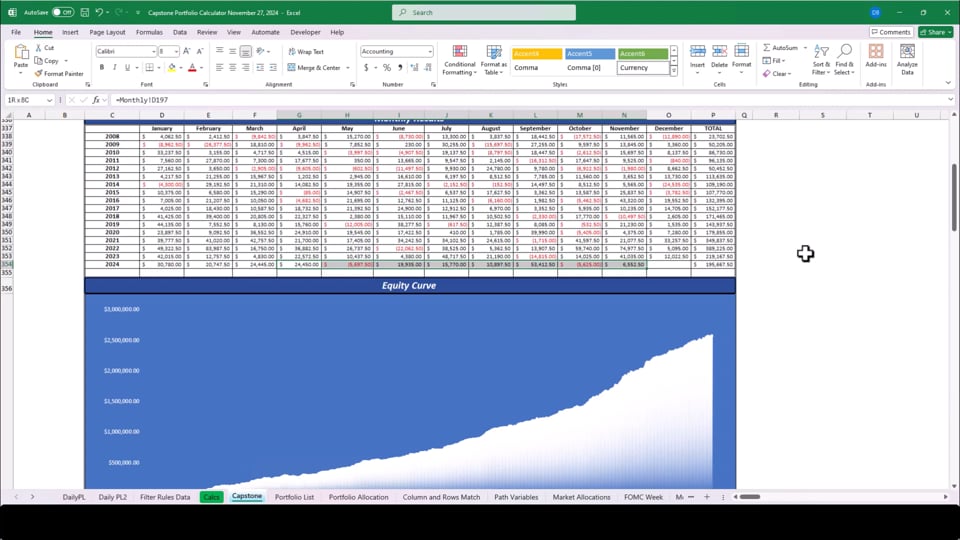 Special Offer - Best Portfolios for December and Out of Sample Results