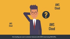 2D Motion Graphics_AWS system