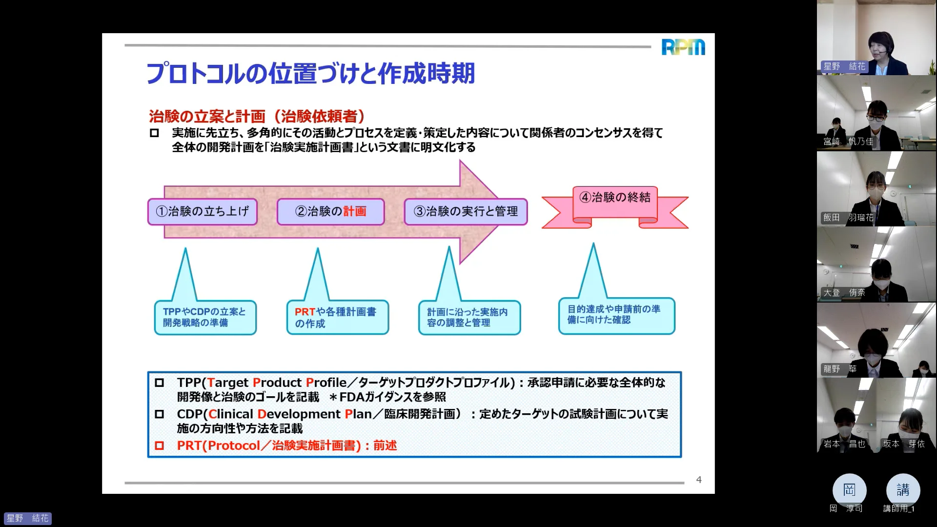 治験に関わる統一書式 | 治験 統一書式 記載例 | 治験に関わる手順書等 – ZQRFA