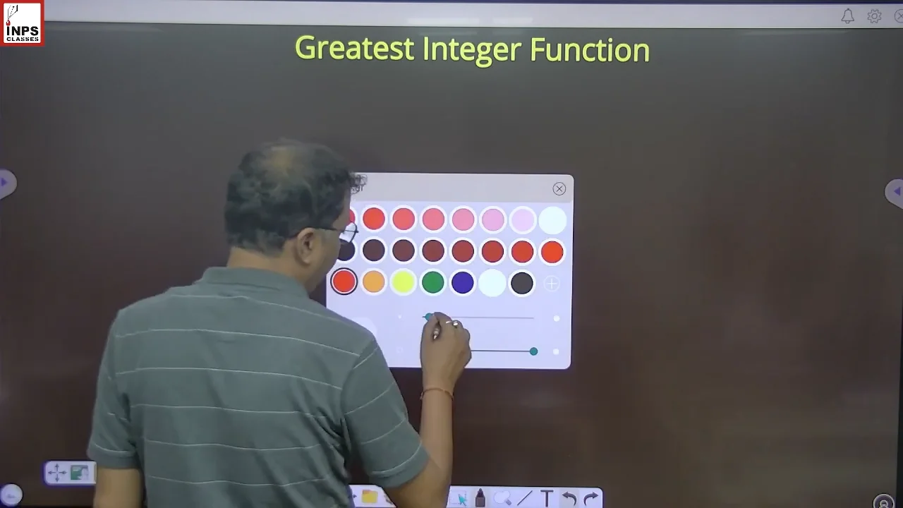 5.Greatest Integer Function ( GIF)
