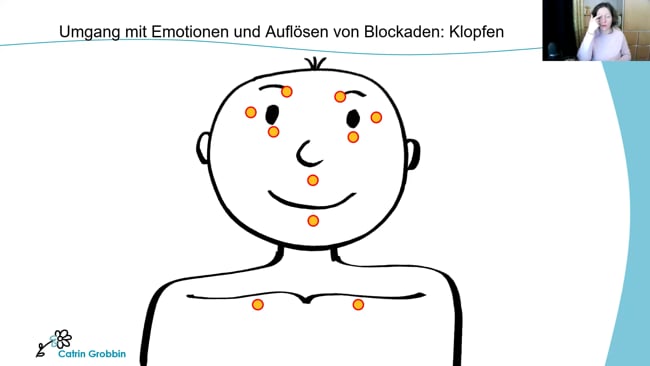 Klopftherapie