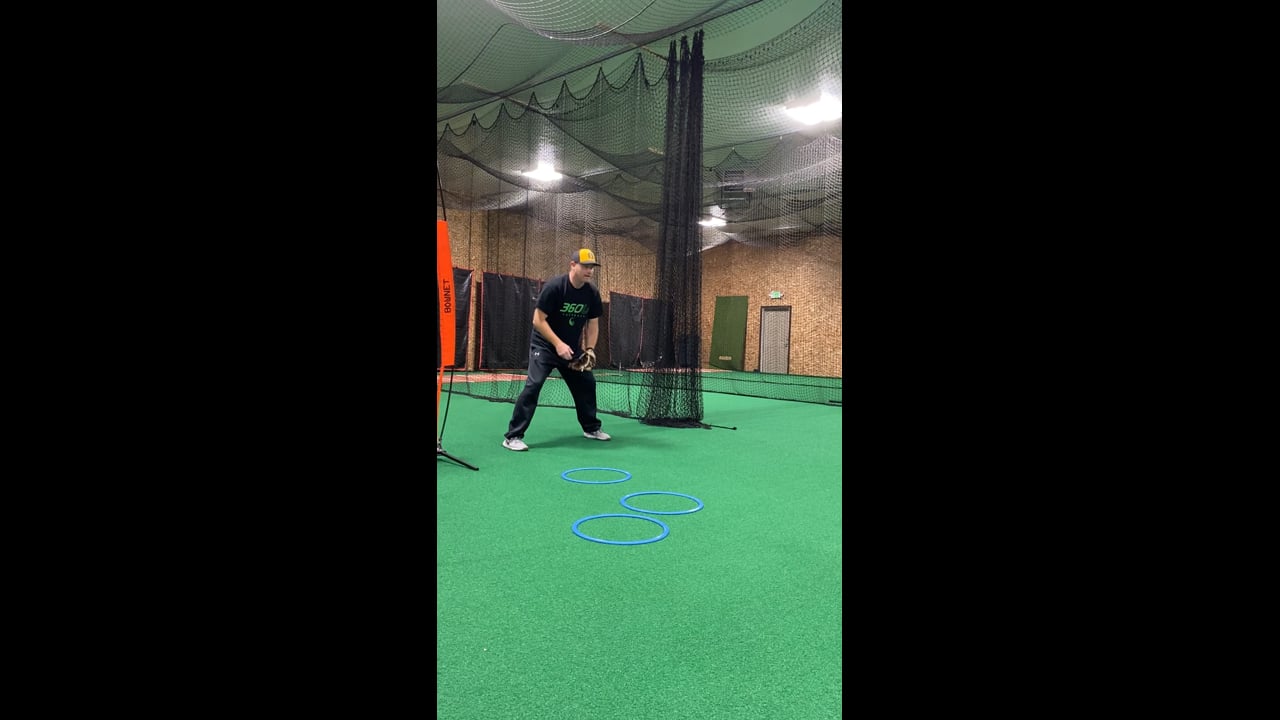 Separation to Throwing Position from Fielding GBs