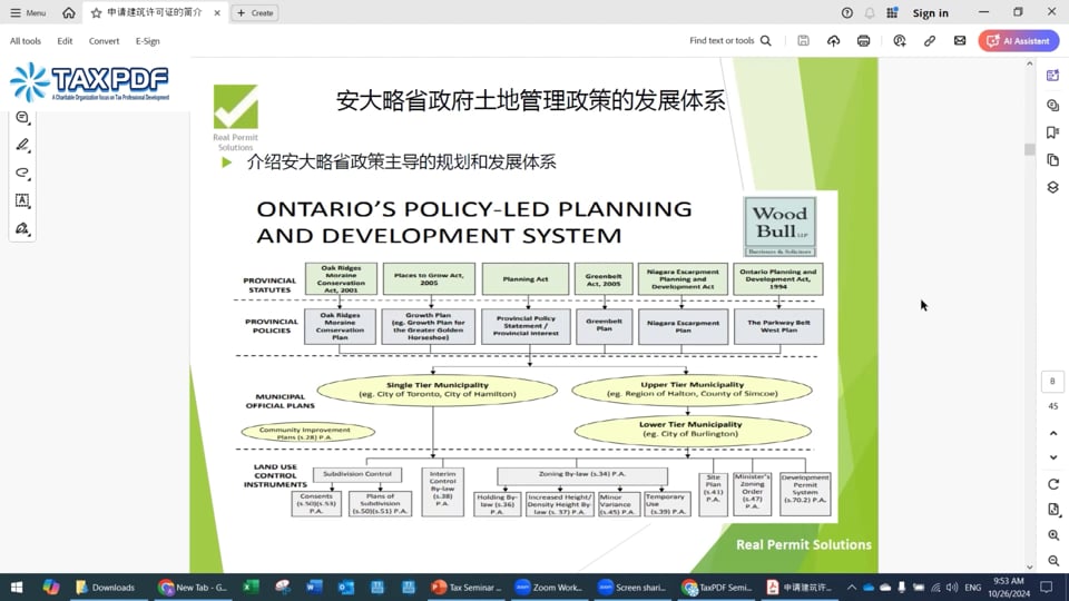 Why is municipal land use planning so important in developing lands