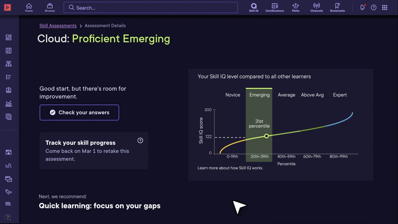 Pluralsight: Cloud
