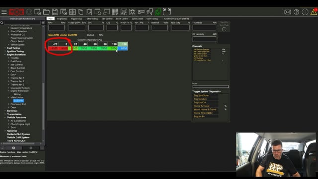372 | Engine Protection Strategies - Haltech Elite/NSP