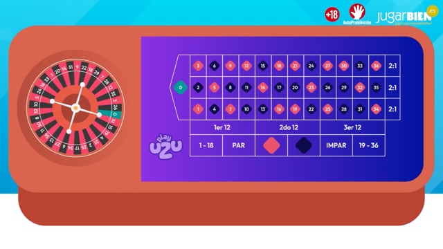 Apuestas populares de ruleta y sus probabilidades 