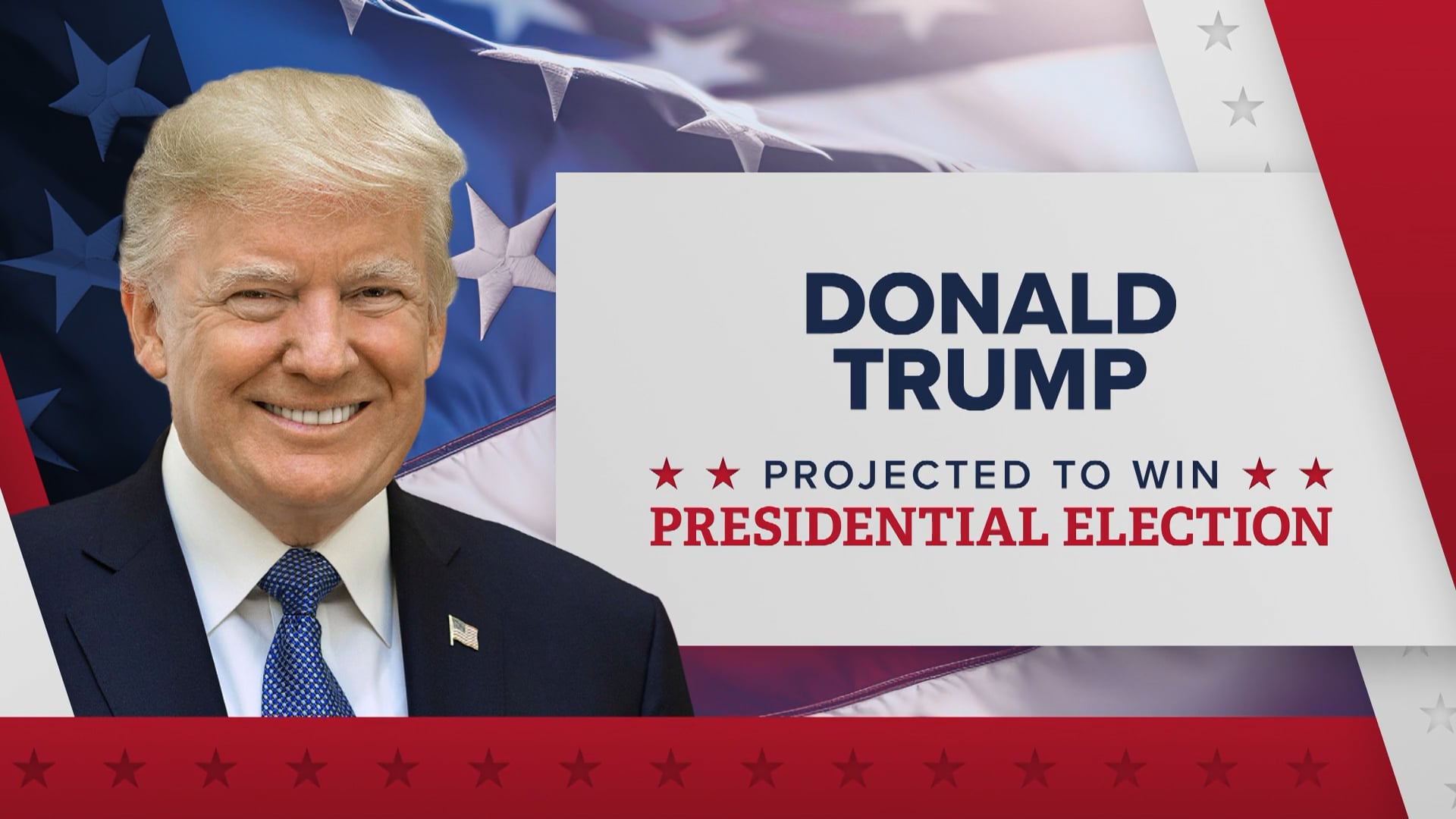 TEGNA's 2024 Elections Package – Trump Projected Winner Open