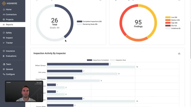 Inspection Reporting: Gain field safety insights