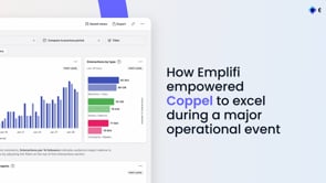 How Coppel managed 10,000 inquiries, cut response times by 56%, and onboarded 40 team members with support and automation