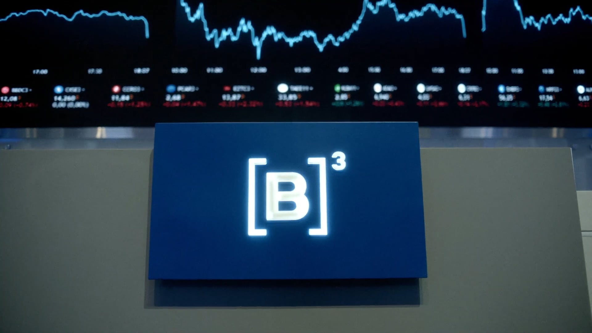 B3 | A frequência do Brasil