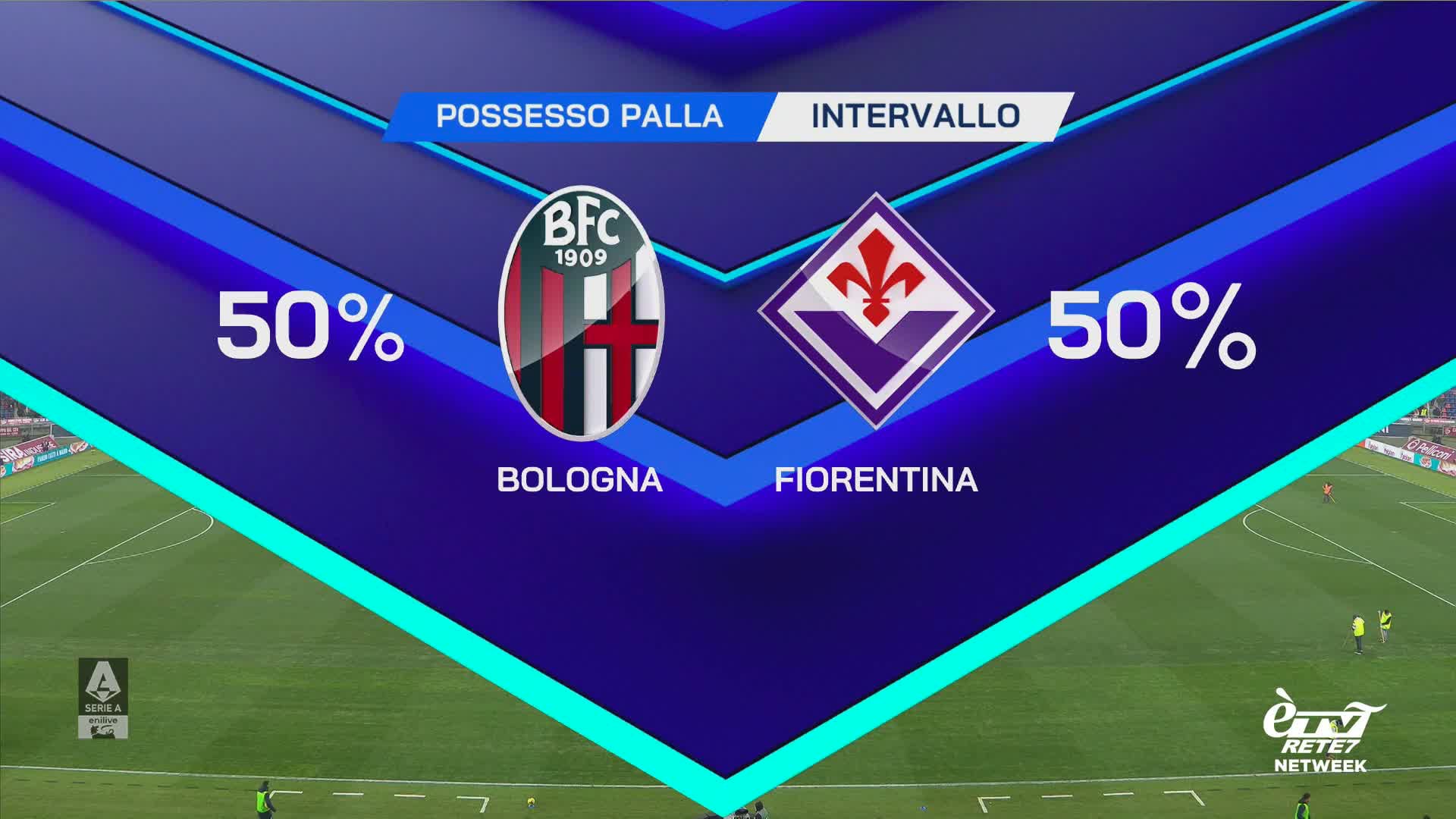 Telecronaca Bologna F.C. 17/12/2024