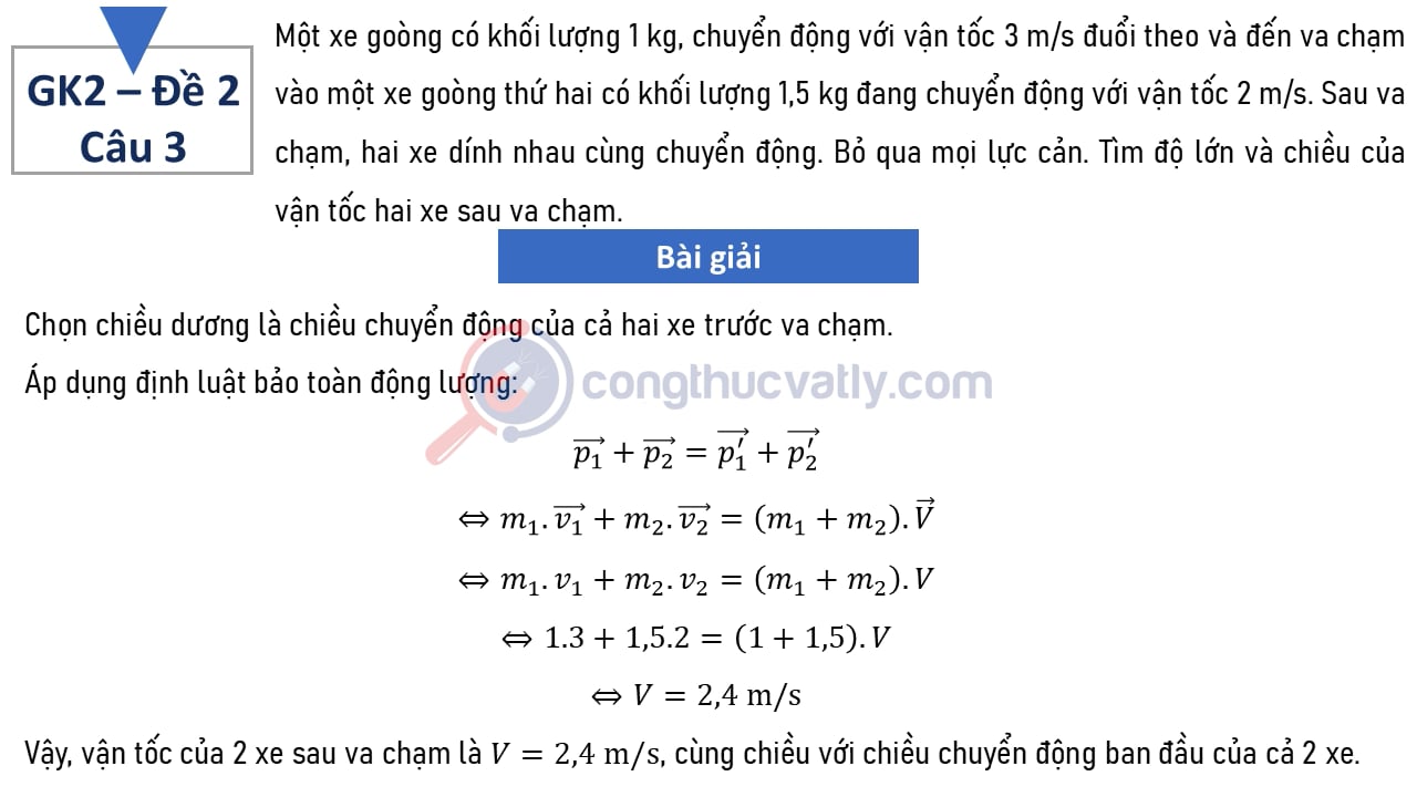 Một xe goòng có khối lượng 1 kg, chuyển động với vận tốc 3 m/s đuổi theo và đến va chạm vào một xe goòng thứ hai có khối lượng 1,5 kg đang chuyển động với vận tốc 2 m/s.