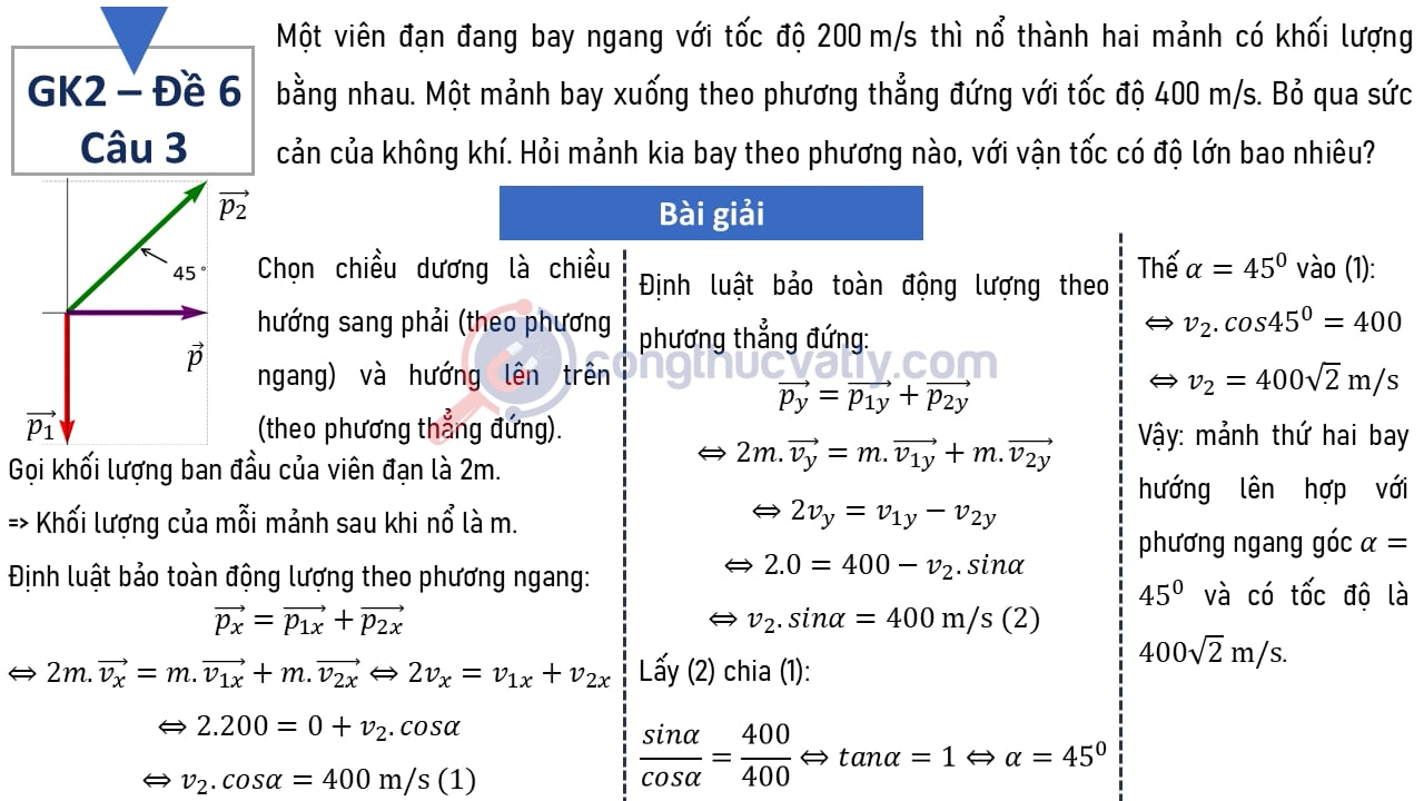 Một viên đạn đang bay ngang với tốc độ 200 m/s thì nổ thành hai mảnh có khối lượng bằng nhau.