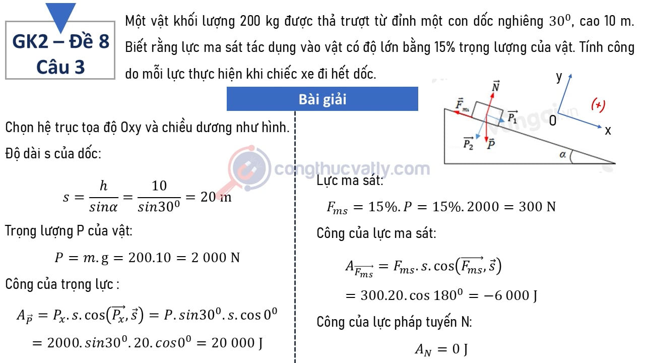 Một vật khối lượng 200 kg được thả trượt từ đỉnh một con dốc nghiêng 30 độ, cao 10 m.