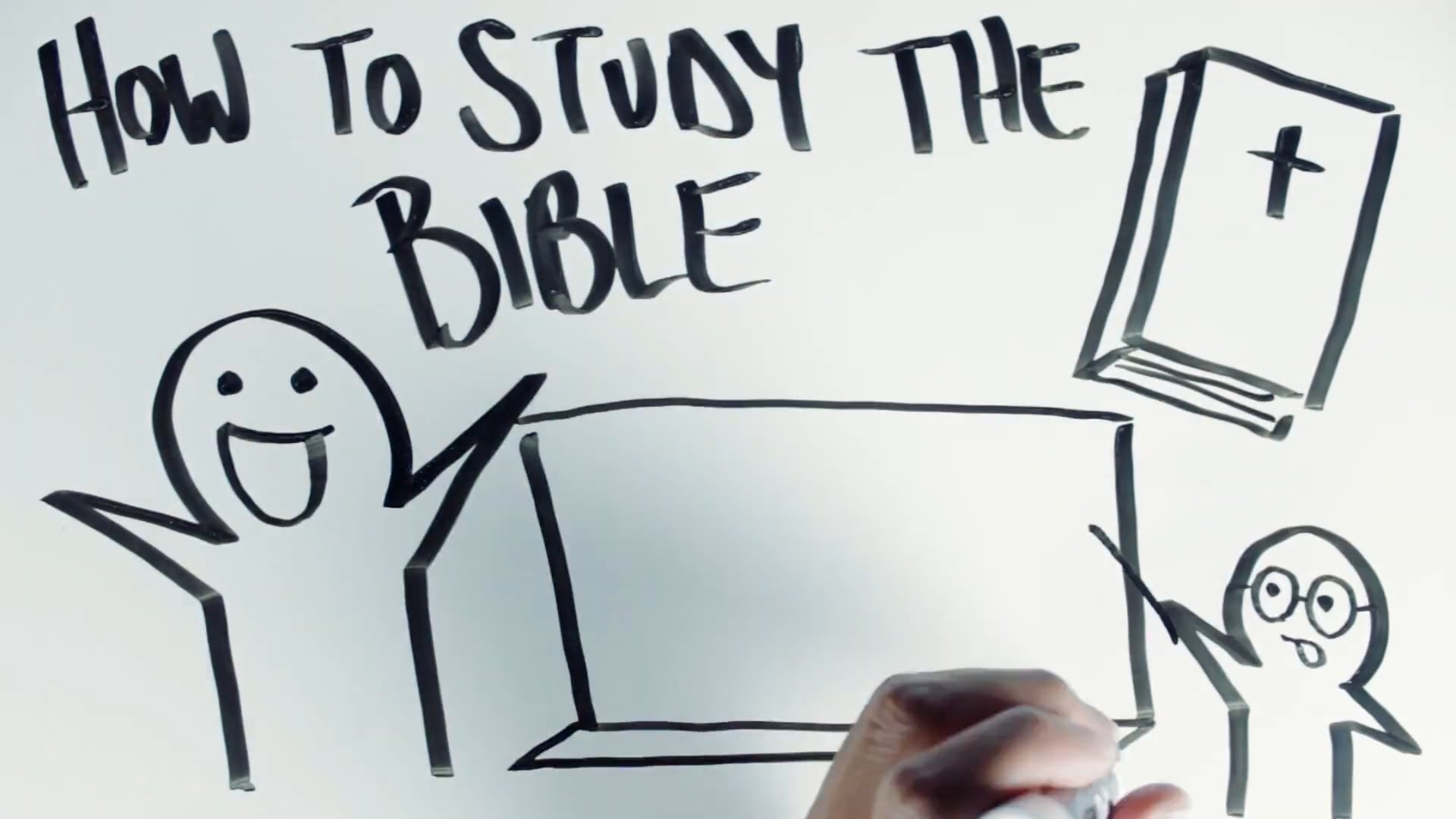 5 Easy Tips When Reading The BIble