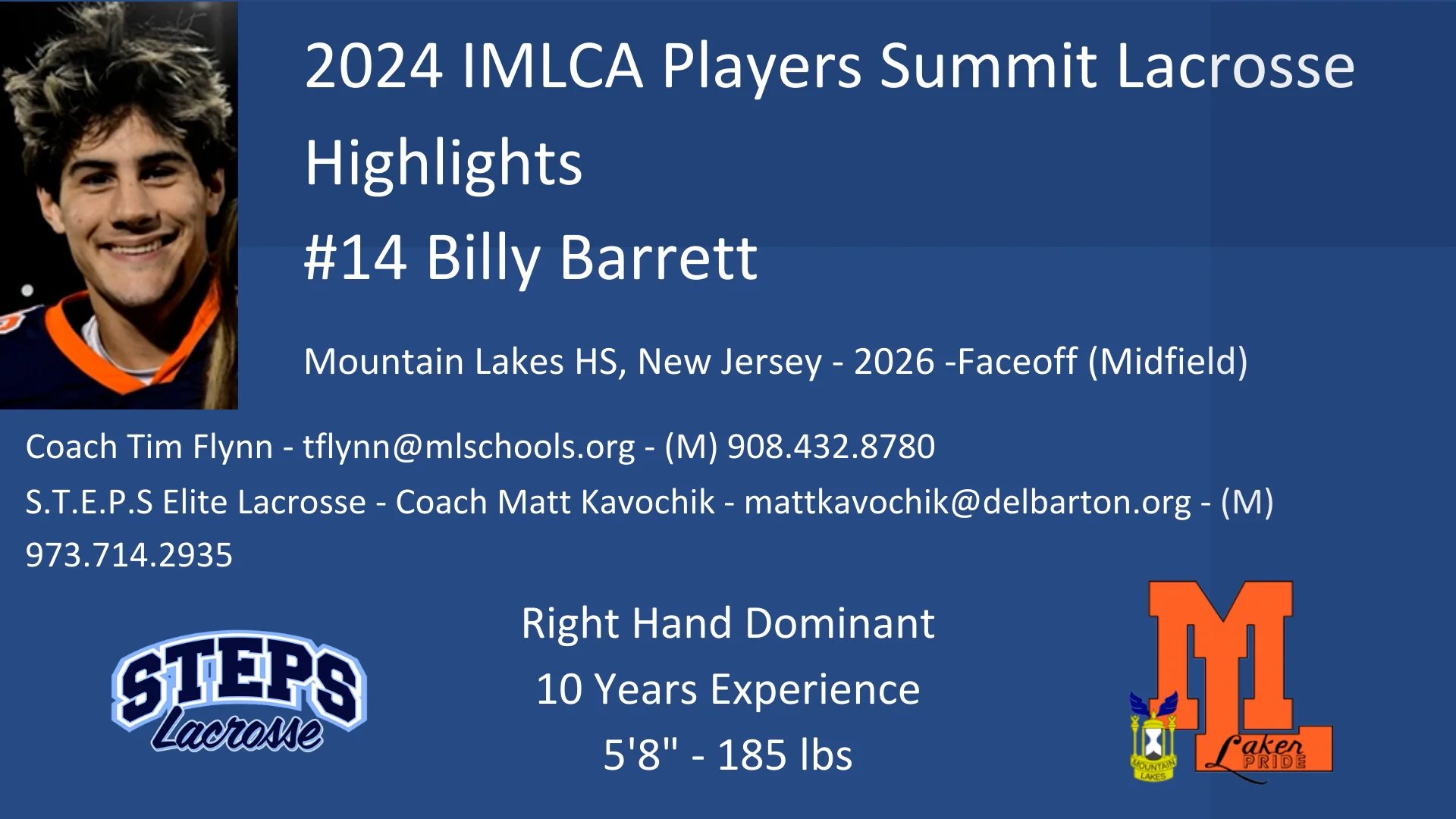 IMLCA Player Summit 2024