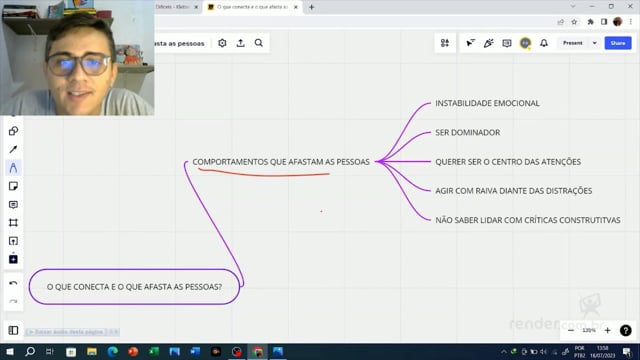 M3A4 - Comportamentos que afastam as pessoas